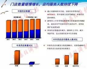 南方医药经济研究所陶剑虹 在新制造与新零售中重构医药新实业