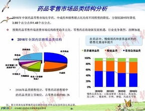 南方医药经济研究所陶剑虹 在新制造与新零售中重构医药新实业